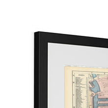 Load image into Gallery viewer, Plan of Liverpool (North Sheet), 1890 Framed &amp; Mounted Print
